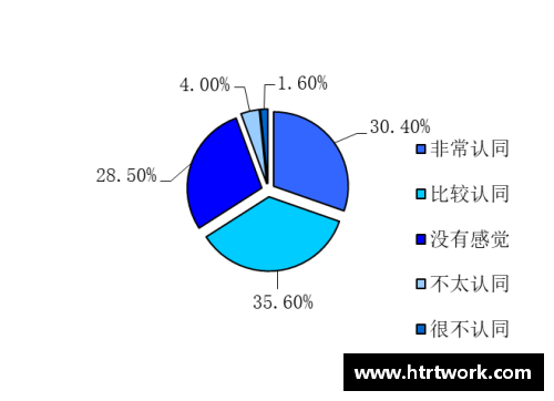 欧宝电竞NBA赛季统计数据分析：关键趋势和球员表现深度剖析