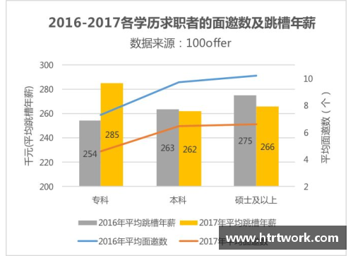 欧宝电竞官网足球球星工资的计算方式与市场价值的关系探讨 - 副本